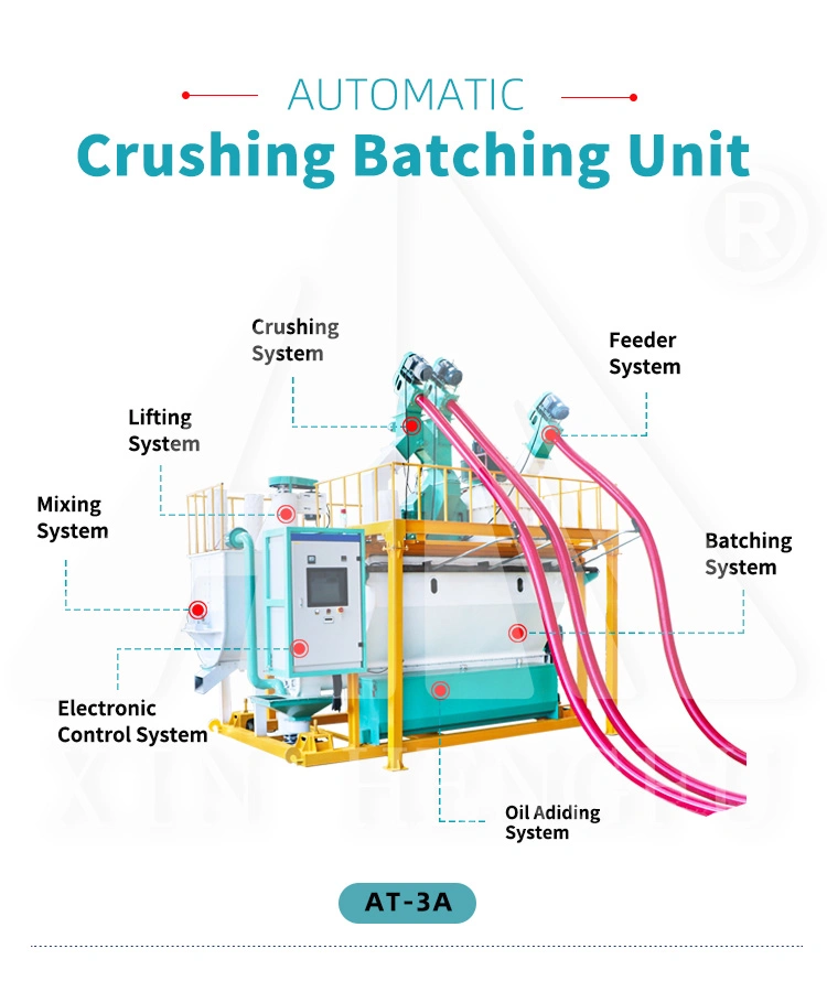 1-20t/H Chicken/Pig/Livestock/Poultry Cattle/Cow/Horse/Sheep/Fish Animal Feed Making Plant