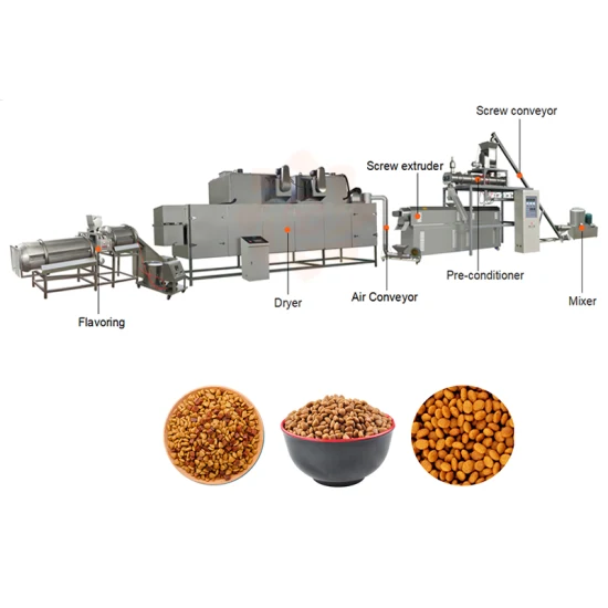 Ligne de production d'aliments pour chiens secs pour animaux de compagnie à haut rendement