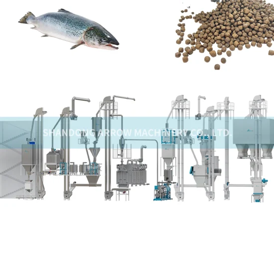 Aliments pour poissons de nouvelle technologie faisant des extrudeuses Usine de coulage d'aliments pour poissons